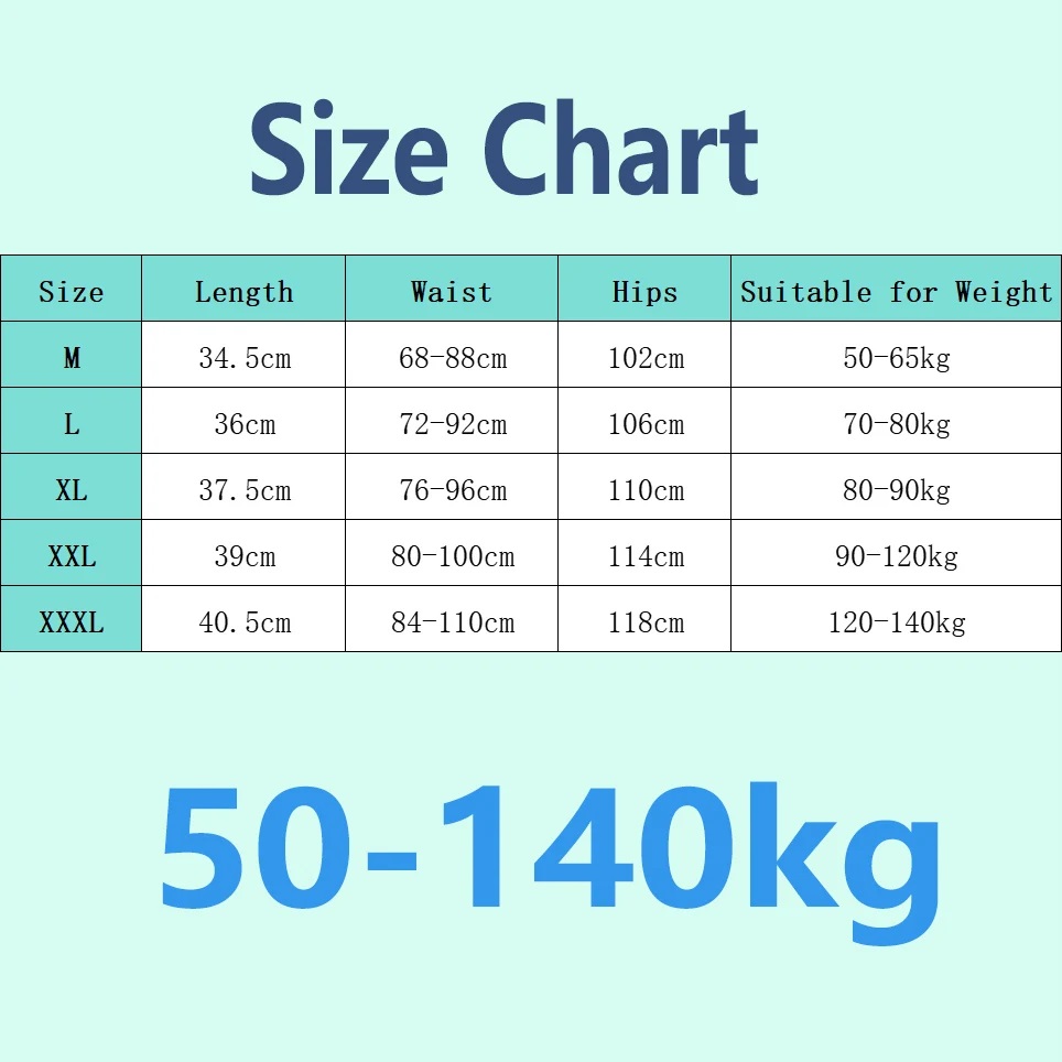 Men's Underwear Pure Cotton Ho - огляд і ціна Boxer Brief Pack Cotton