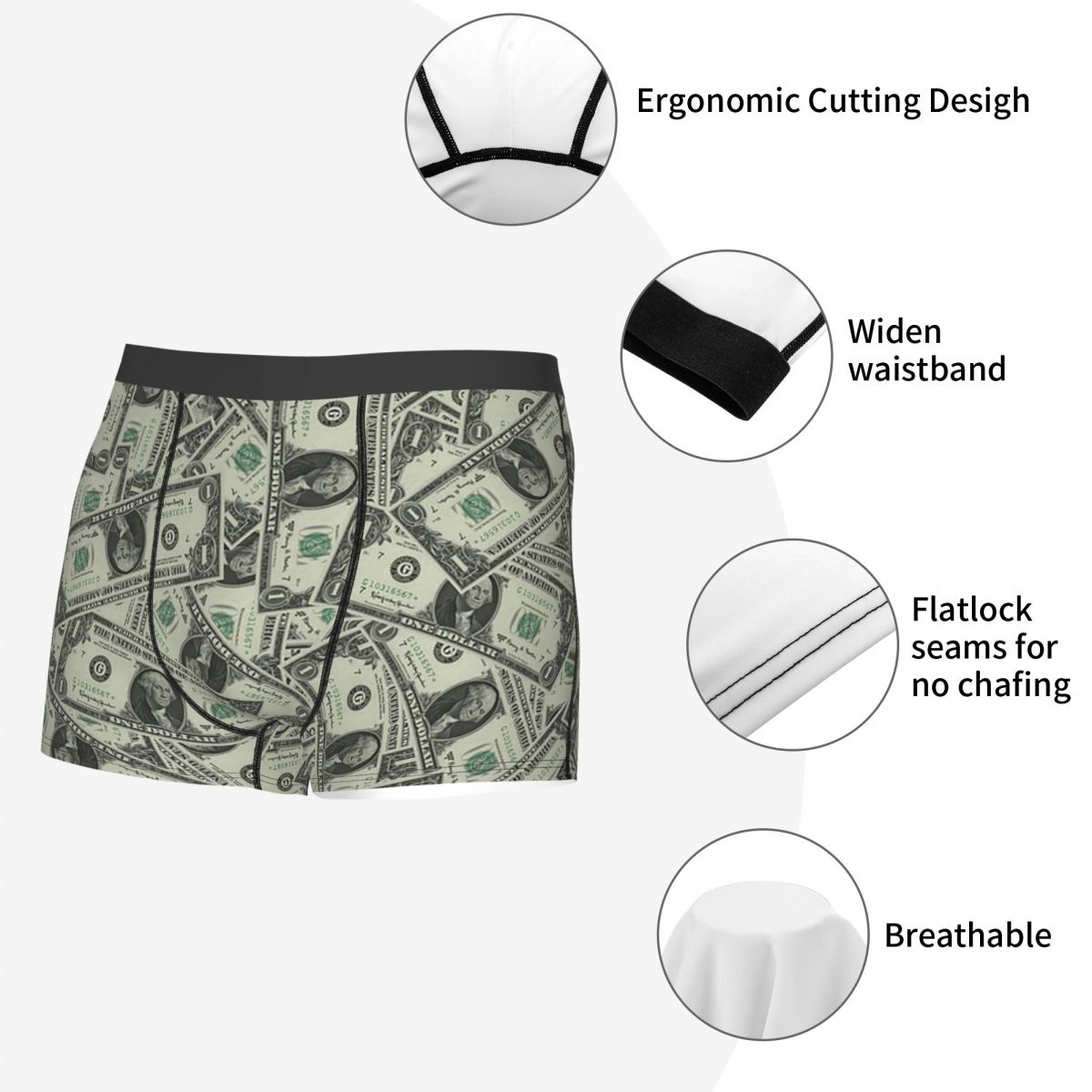 Boxer Underpants Shorts Money  - огляд і ціна Boxer Shorts Modal